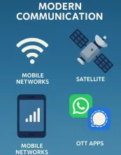 Telecommunications Act of 2023